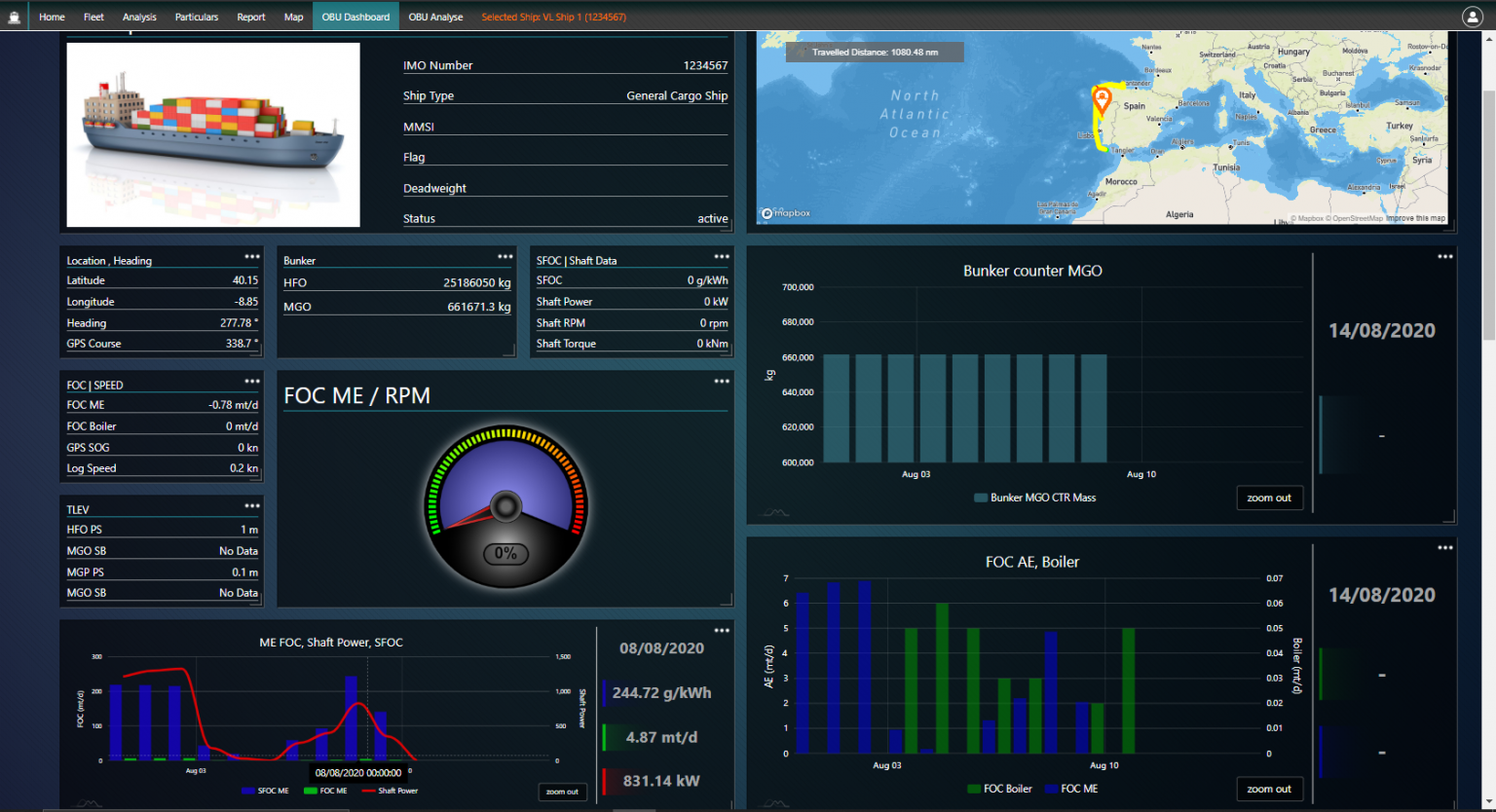Live Vessel Performance Monitoring with PIM Office VEINLAND