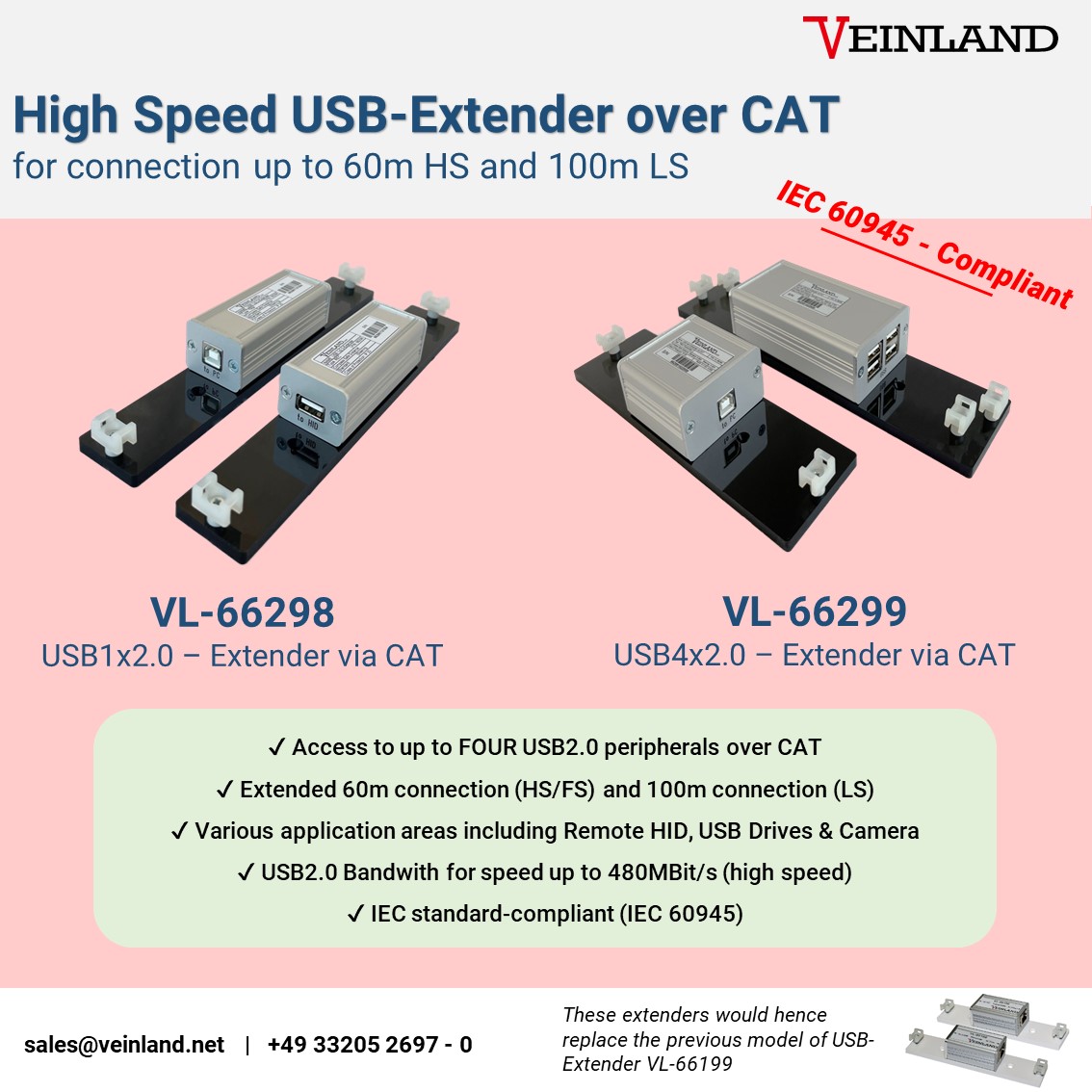 NEW PRODUCT LAUNCH – USB Extender over CAT